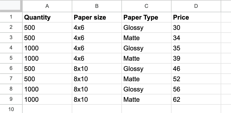 Lookup table list example