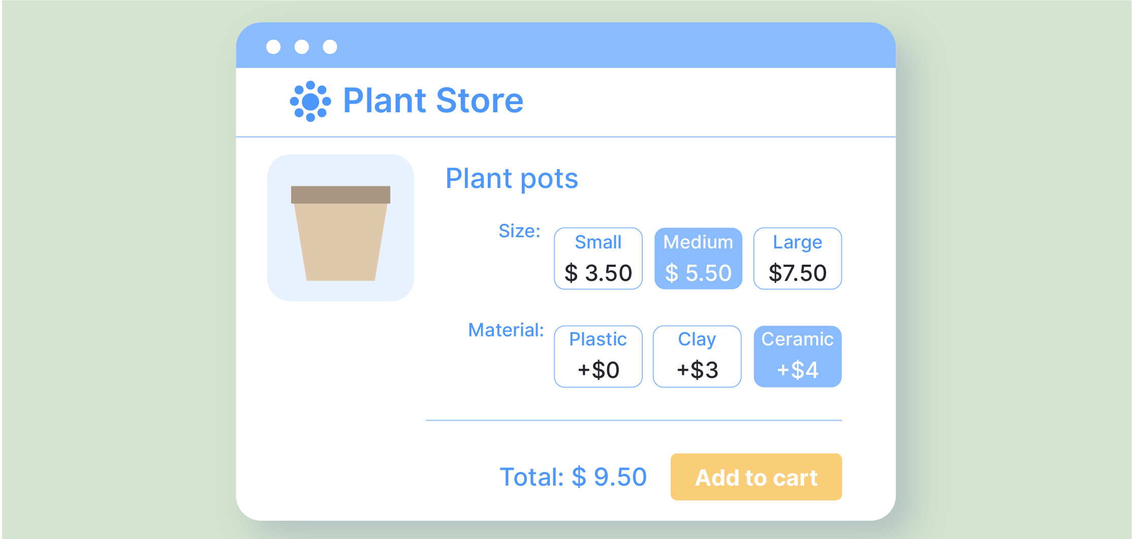 Example of a price matrix that allows different customization options with price changes
