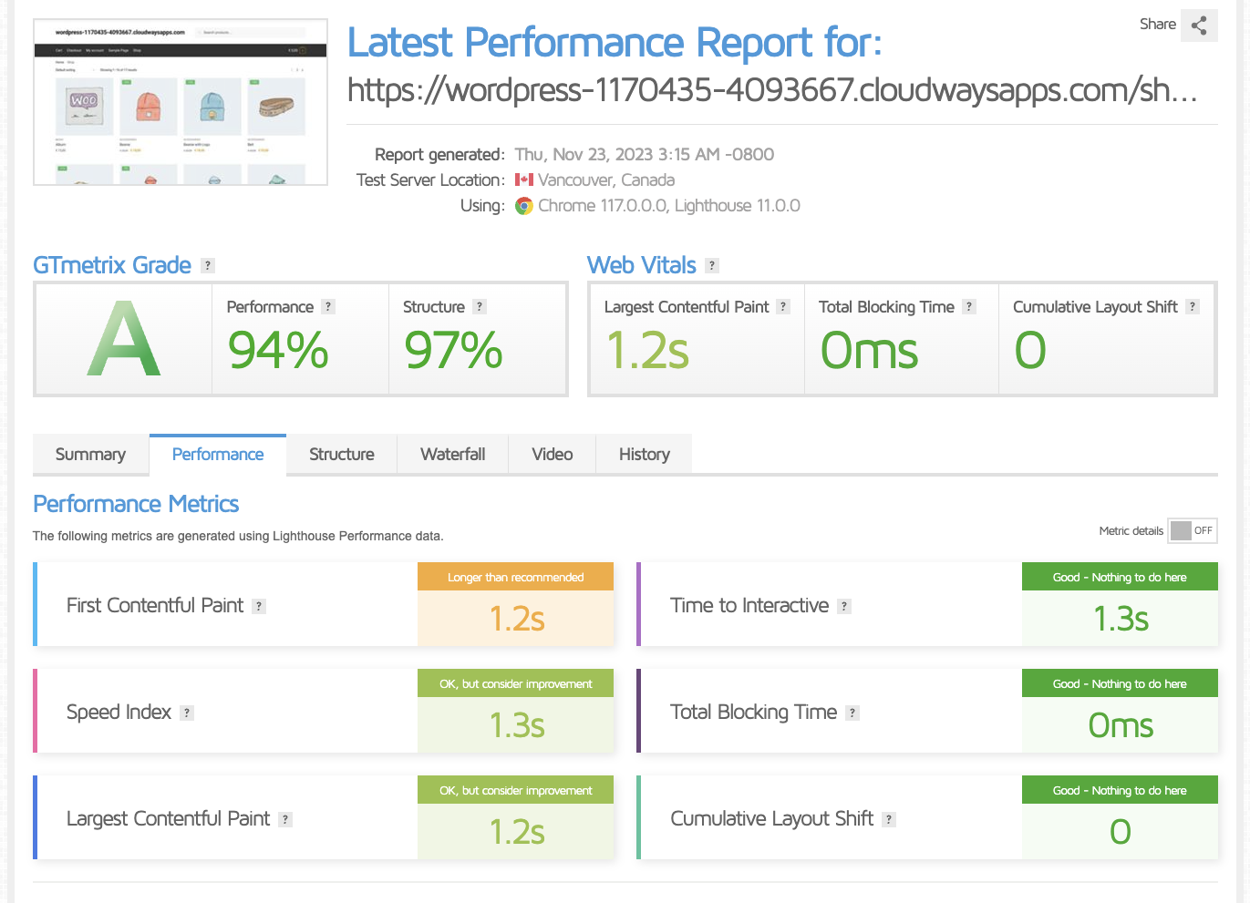GTMetrix metrics for the WordPress theme Shoptimizer