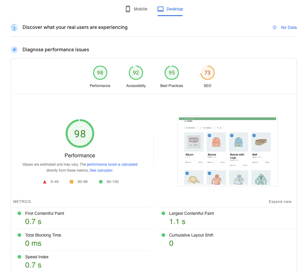 PageSpeed Insights metrics for the WordPress theme Avada