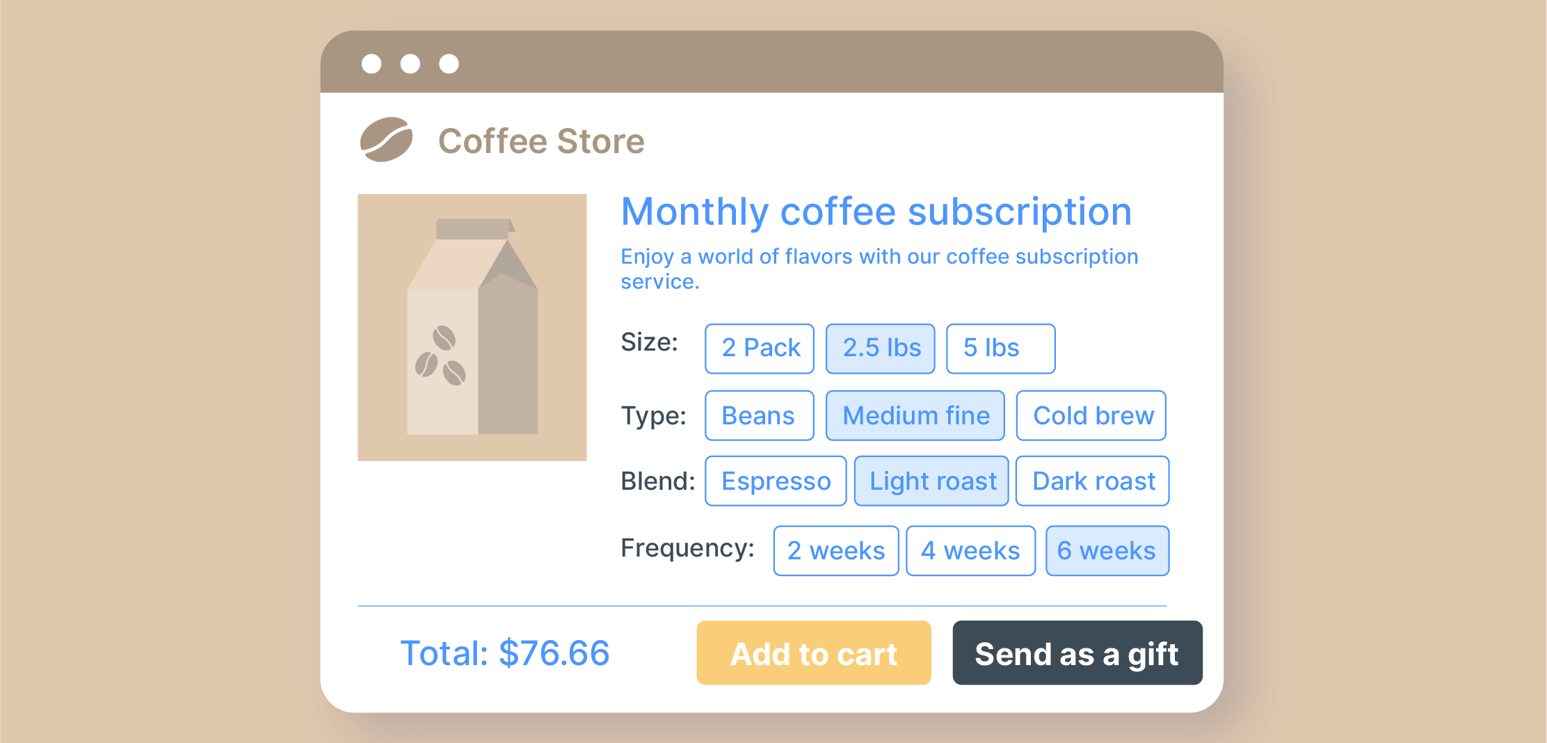 Example of a monthly subscription for coffee