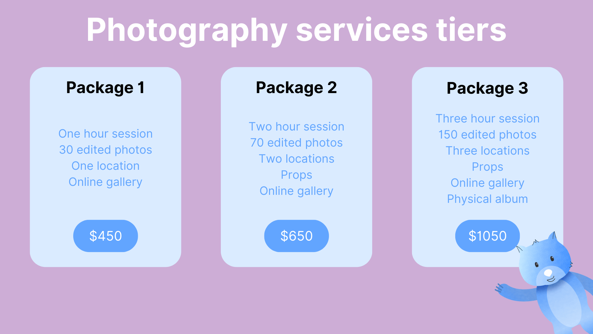 Example of tiered photography services