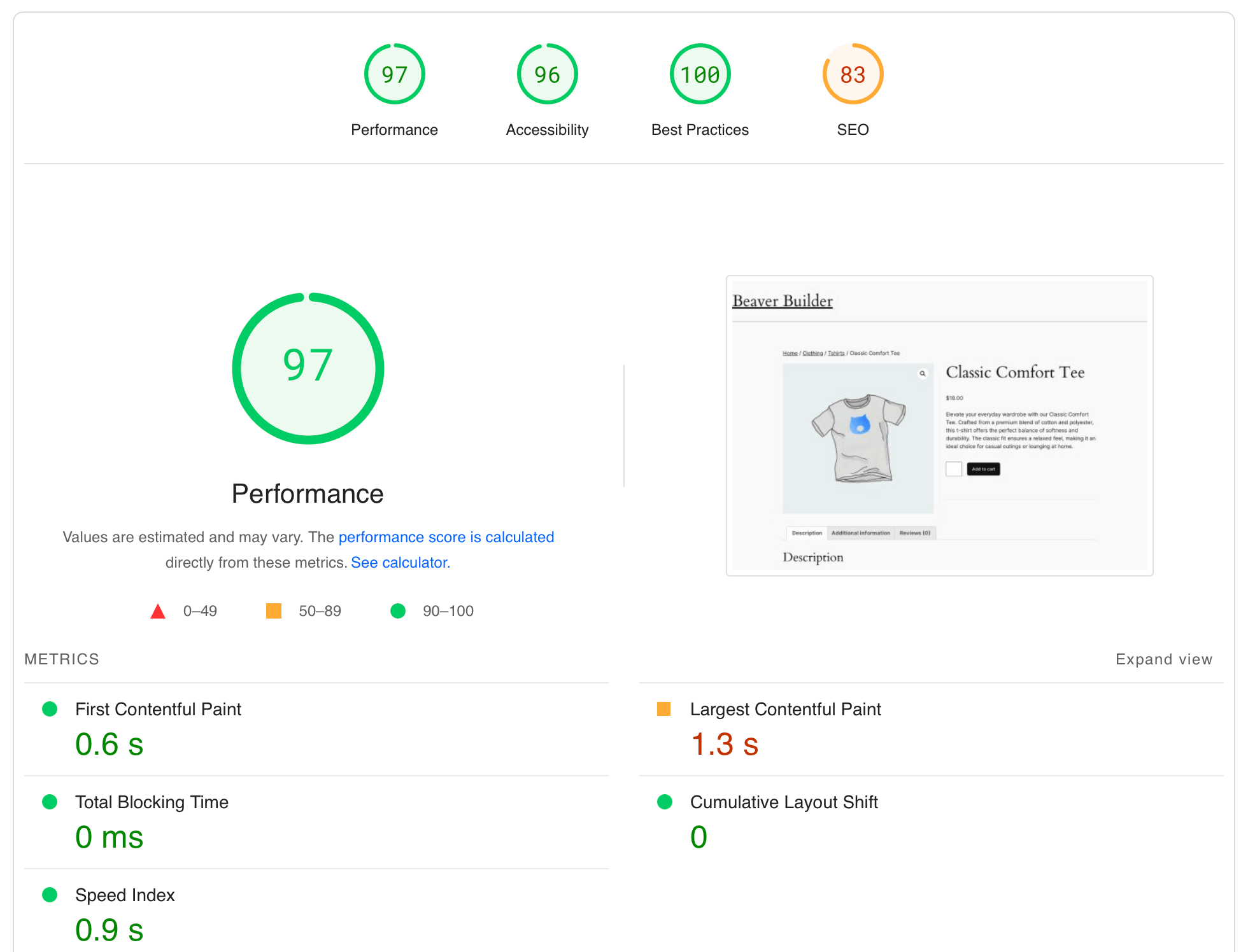 Google Pagespeed Insights test results for a WordPress site running the Beaver Builder plugin