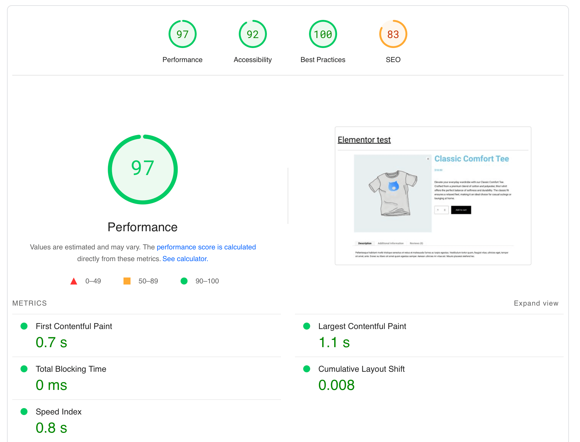 Google Pagespeed Insights test results for a WordPress site running the Elementor page builder