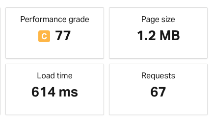 Pingdom test results for a site with WooCommerce Blocks