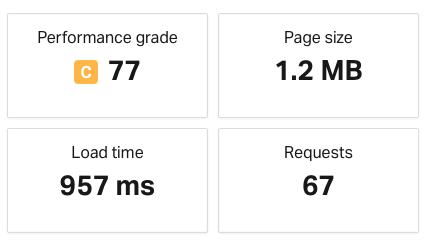 Pingdom test results for a WordPress site using WooCommerce Blocks