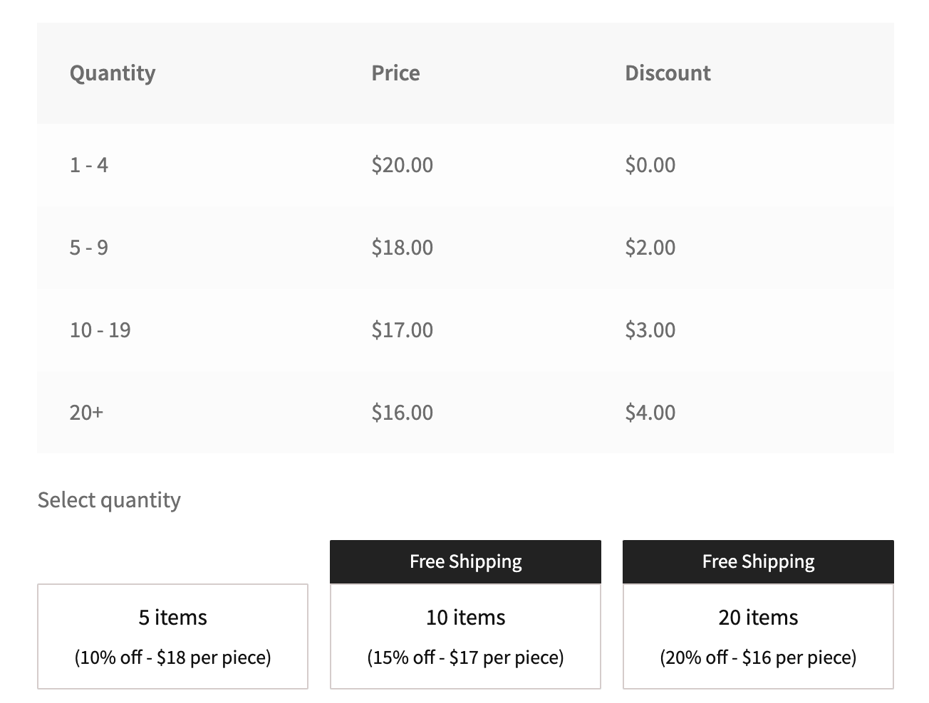 Example of tiered pricing swatches