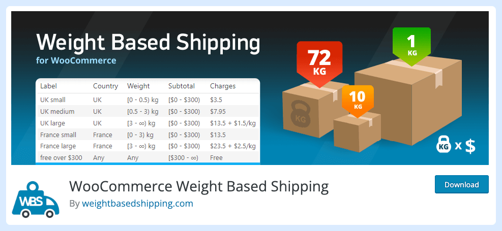 The WooCommerce Weight Based Shipping plugin download page