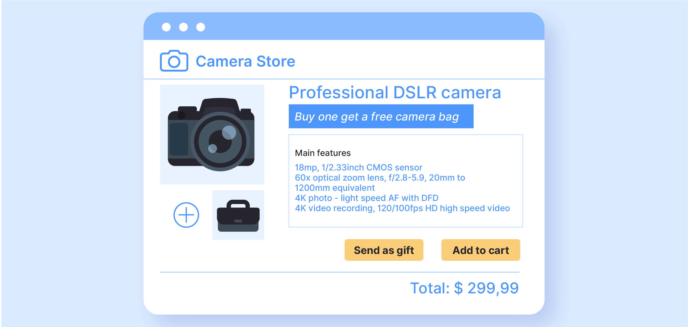 Example of a “Buy X, Get Y” offer