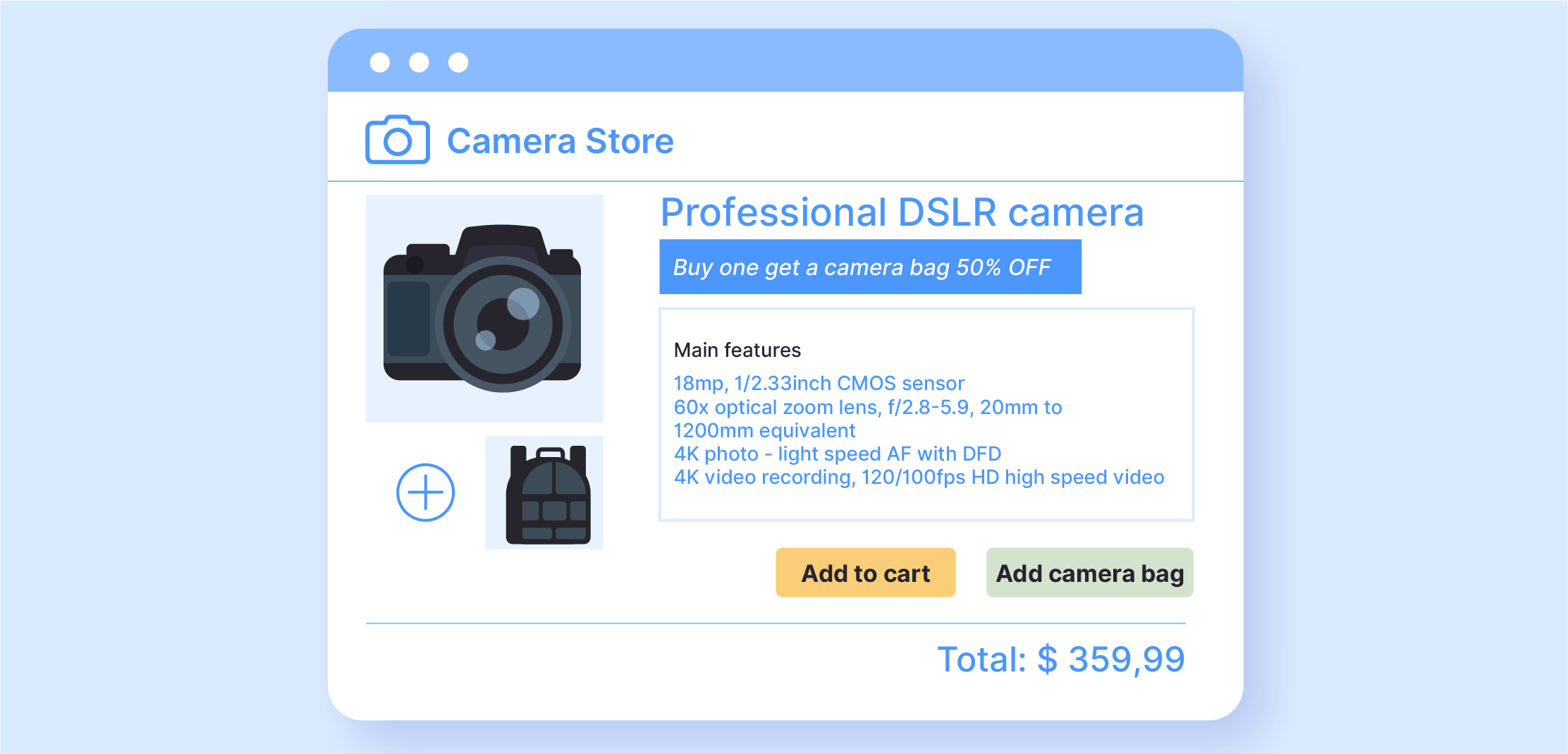 Example of a bundle discount