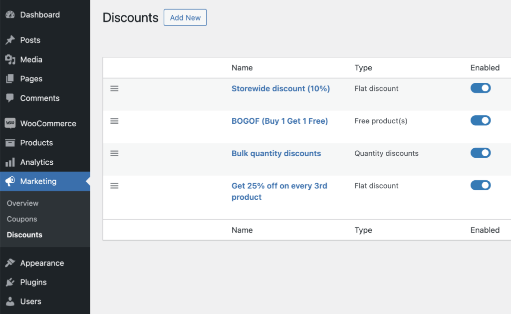 The list of discounts in WooCommerce