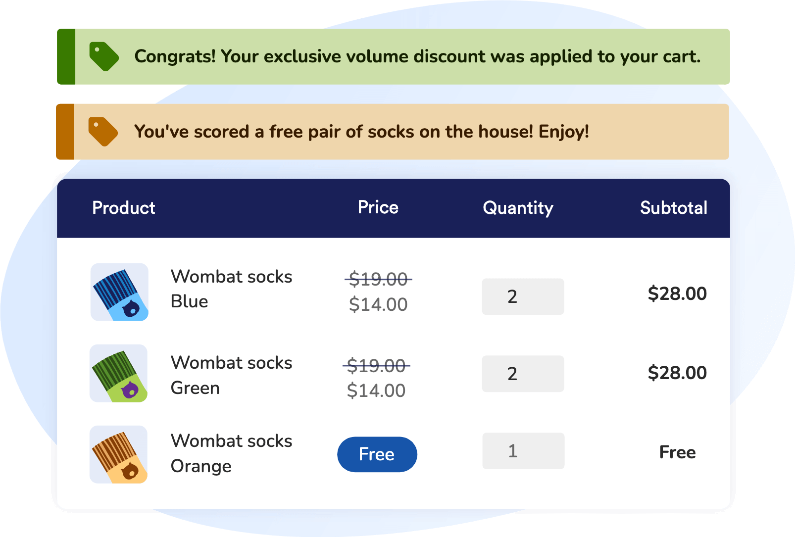 WooCommerce Discounts - Discount Messages
