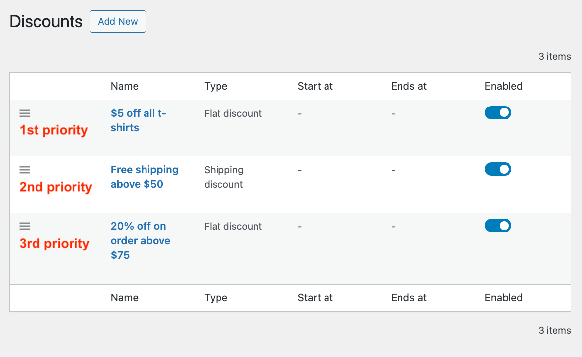 Setting priorities for discounts rules