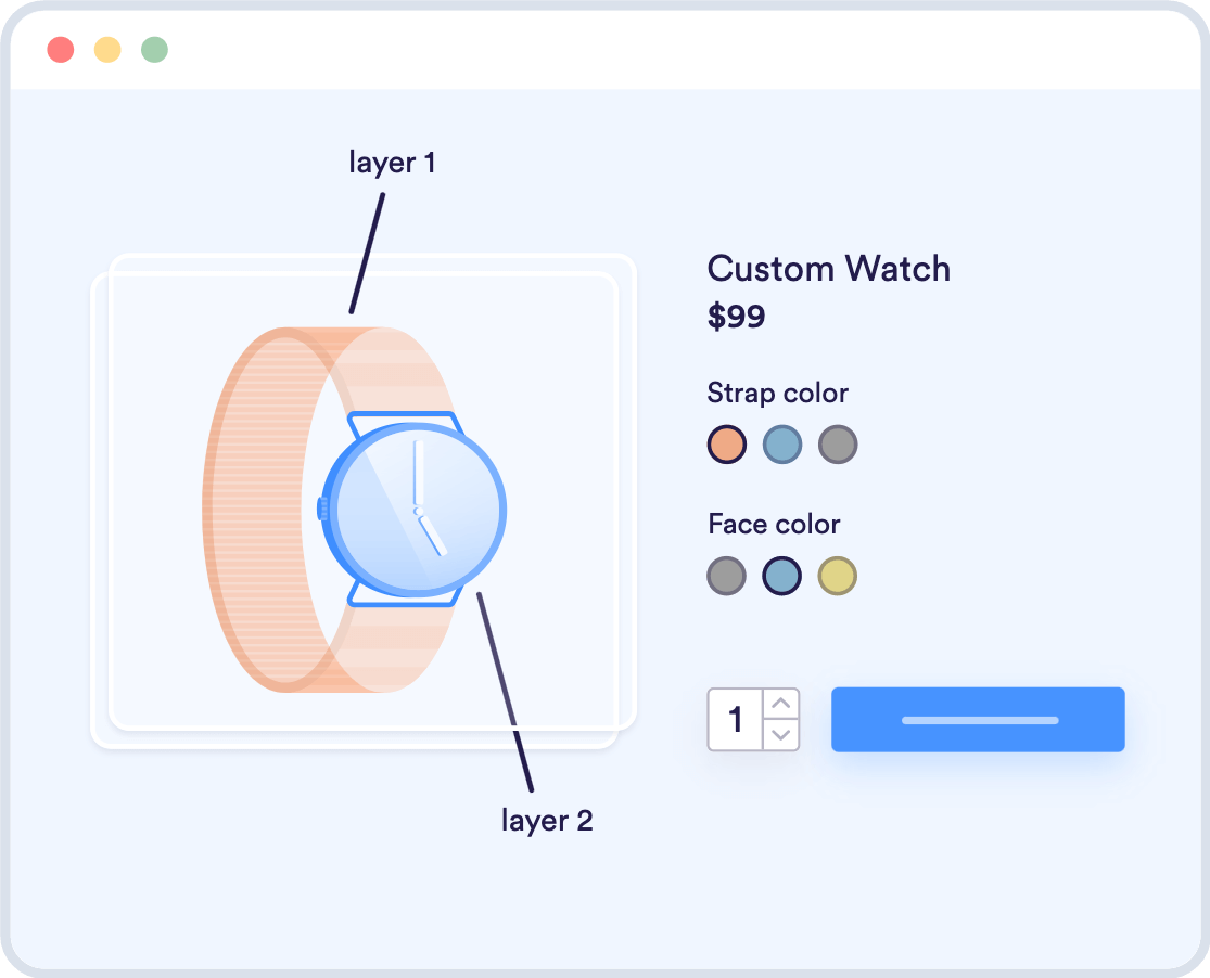 Layered Images configurator for WooCommerce