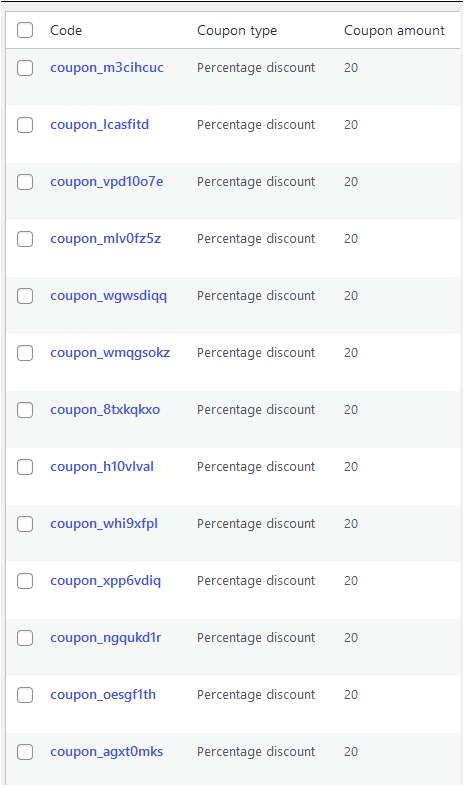 Results of generating coupons with a code
