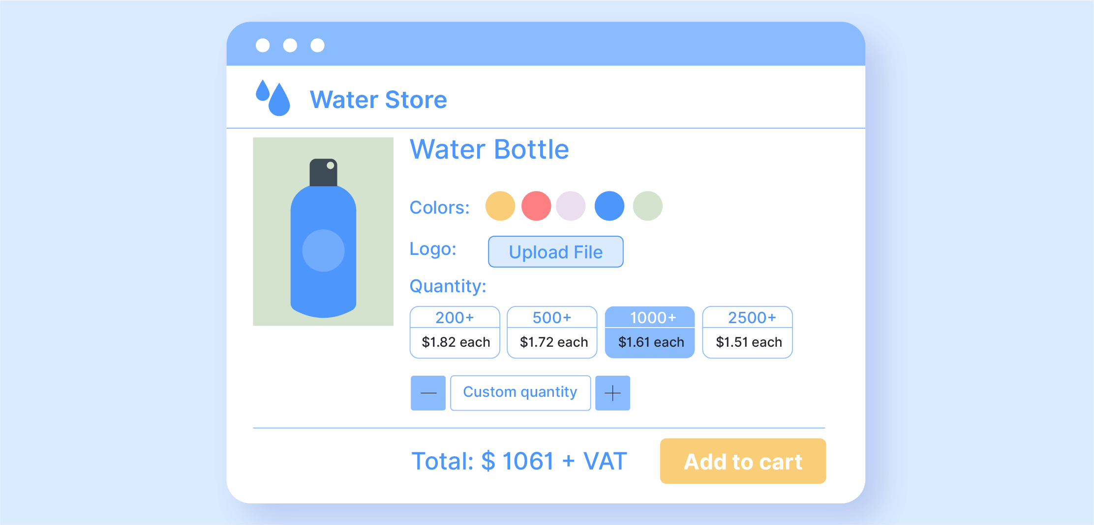 Example bulk offerings
