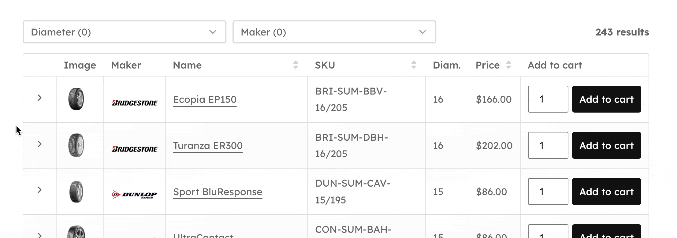 WooCommerce Product Tables details row