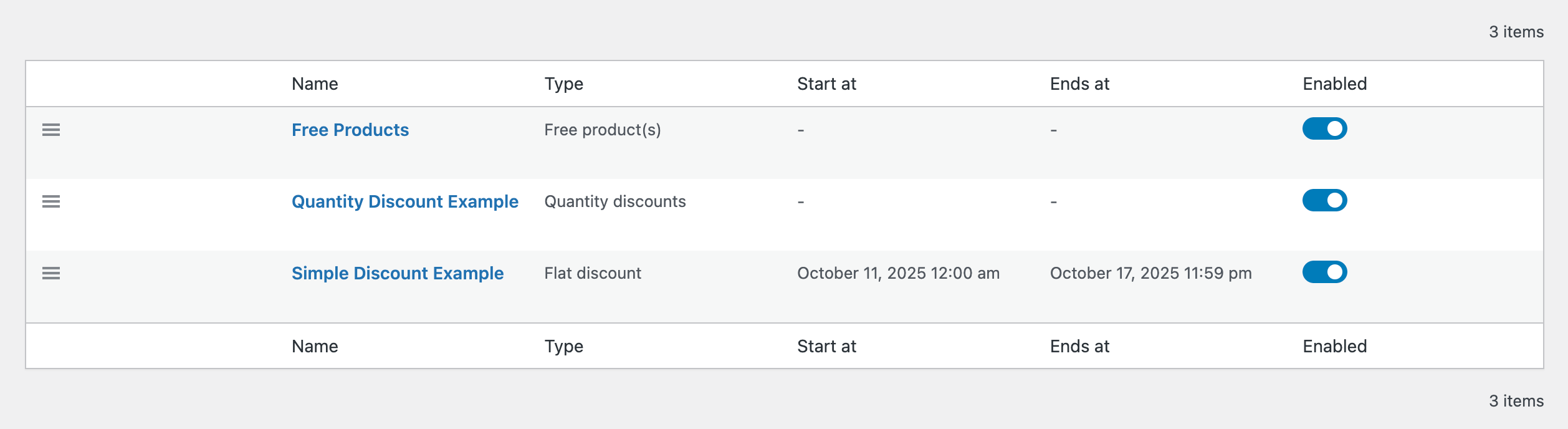 Discount list page in the WooCommerce backend