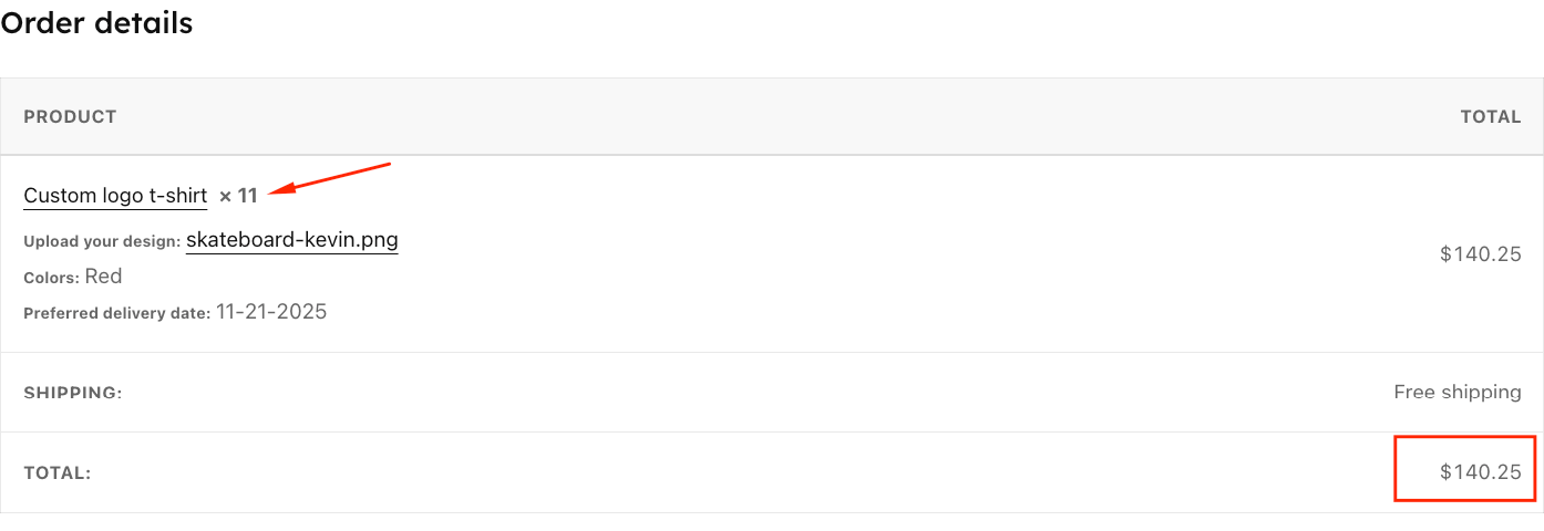 Checking if the pricing is correct in the order confirmation