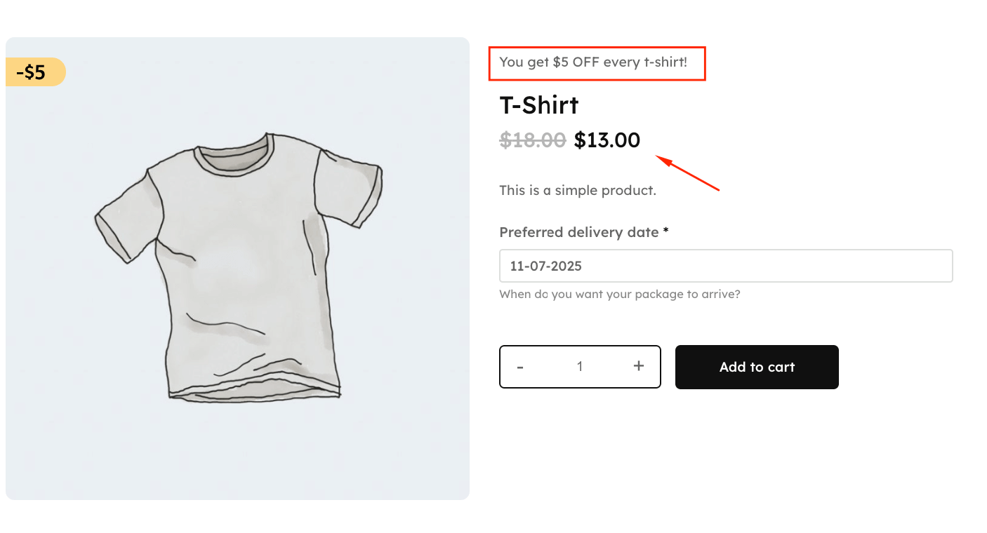 Example of a flat fixed amount discount on the front end