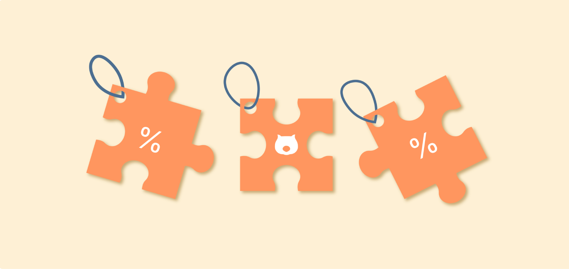 Automatic Discounts illustration