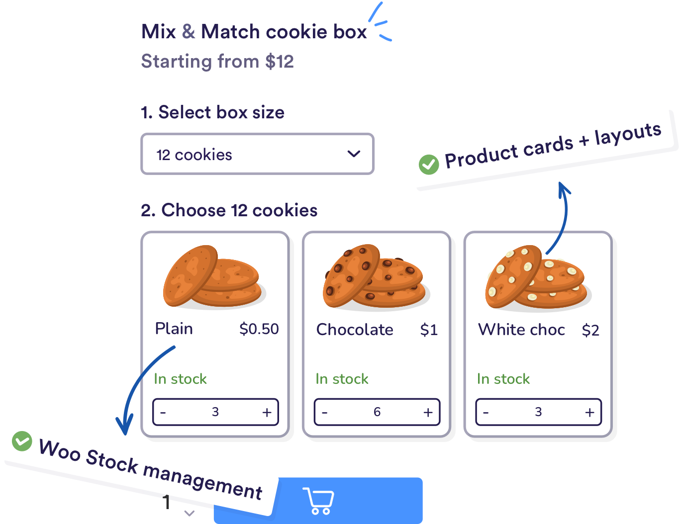 Mix and Match products illustration