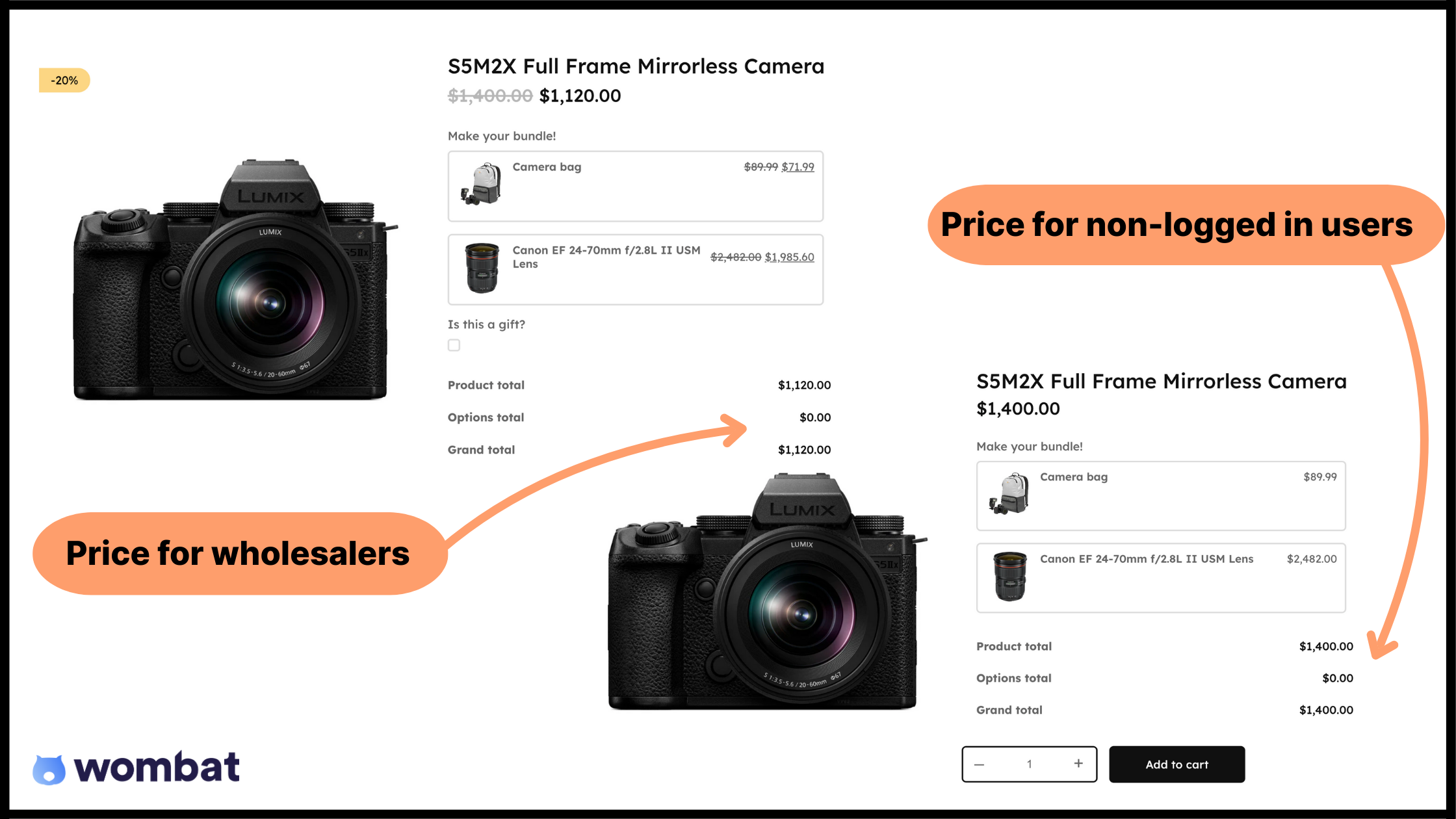 User role-based pricing on the front end