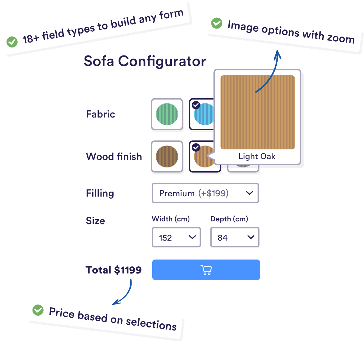 Product configurator illustration