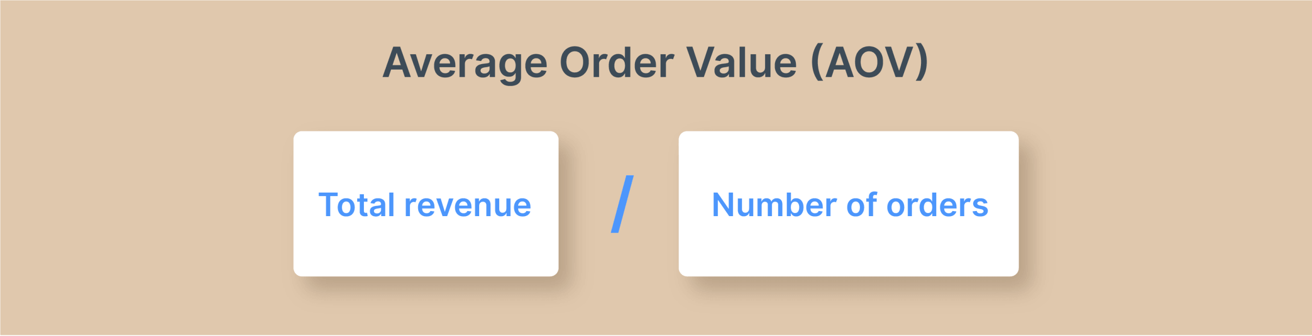 Average Order Value (AOV) formula