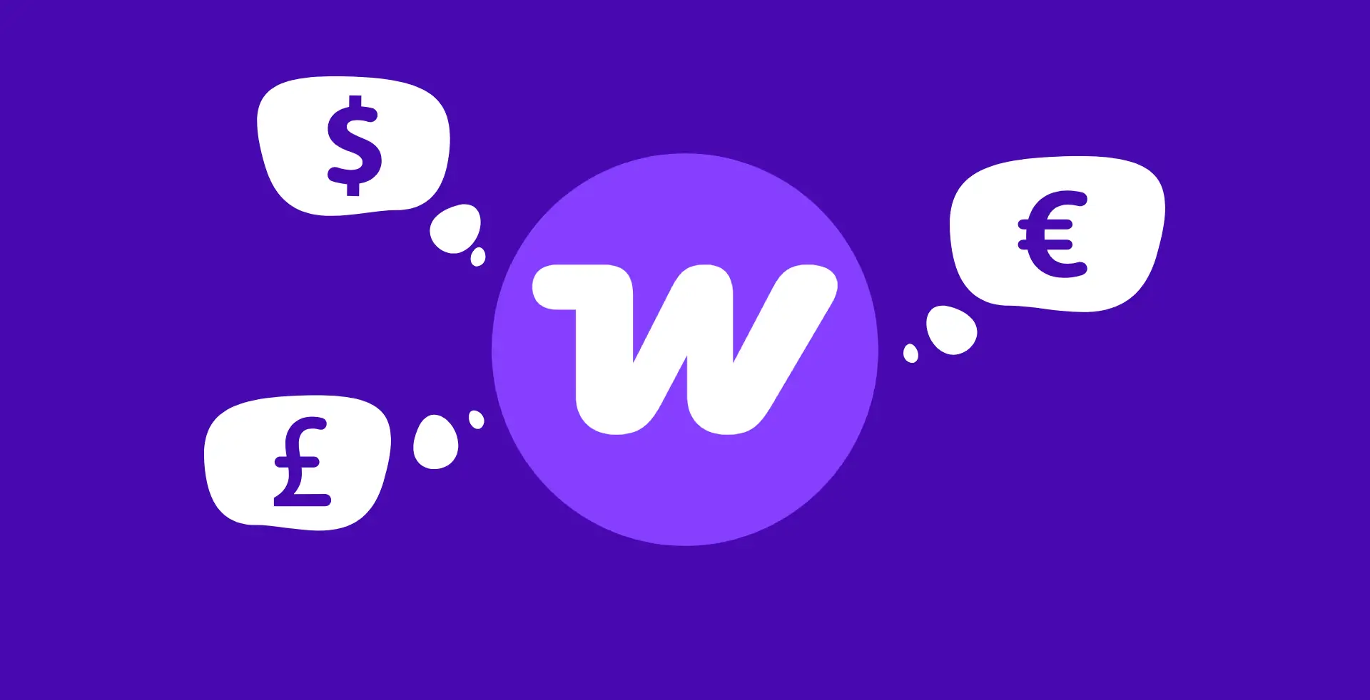 Total cost running a WooCommerce site