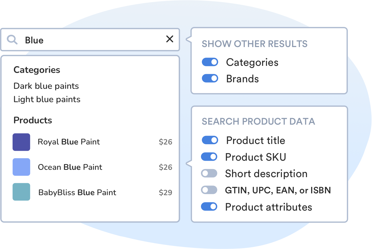 Search all Woo product related data with ease